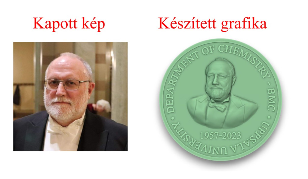 Grafikai tervezés 2D és 3D